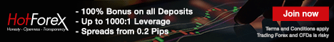 HotForex-Best Forex Broker